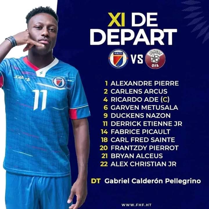 Gold Cup 2023 : Le XI de départ d’Haïti avec la titularisation de Fabrice Picault