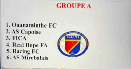 Haïti : Le temps passe , la FHF tâtonne et le championnat spécial annoncé tarde à voir le jour