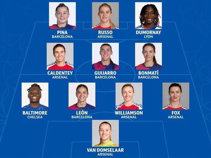 Deux nouvelles récompenses en ligue des champions pour Melchie