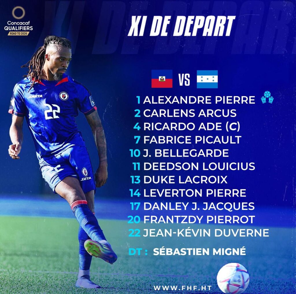 Le XI officiel d’Haïti : Jean-Ricner Bellegarde titulaire, Nazon sur le banc