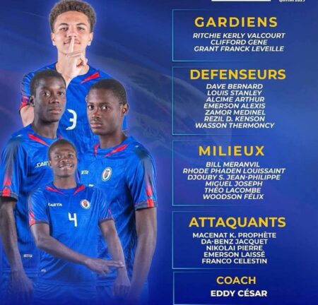 Les 21 Grenadiers qui défendront les couleurs d’Haïti au Qatar